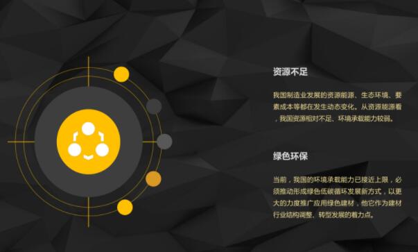 ��ǰ�҇����ļҾ��ИI(y��)���R����Ҫ���}�Ͳ���