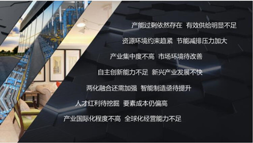 ��ǰ�҇����ļҾ��ИI(y��)���R����Ҫ���}�Ͳ���