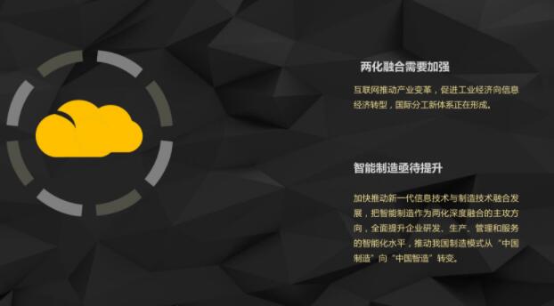 ��ǰ�҇����ļҾ��ИI(y��)���R����Ҫ���}�Ͳ���