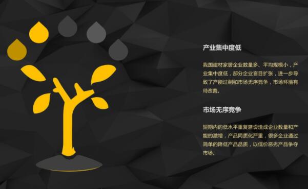 ��ǰ�҇����ļҾ��ИI(y��)���R����Ҫ���}�Ͳ���