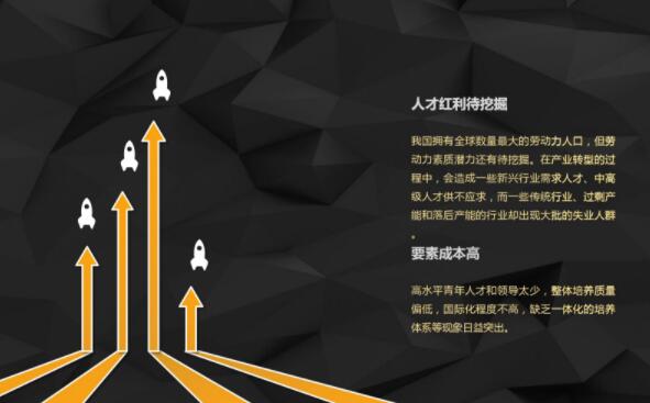 ��ǰ�҇����ļҾ��ИI(y��)���R����Ҫ���}�Ͳ���