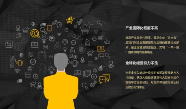 ��ǰ�҇����ļҾ��ИI(y��)���R����Ҫ���}�Ͳ���